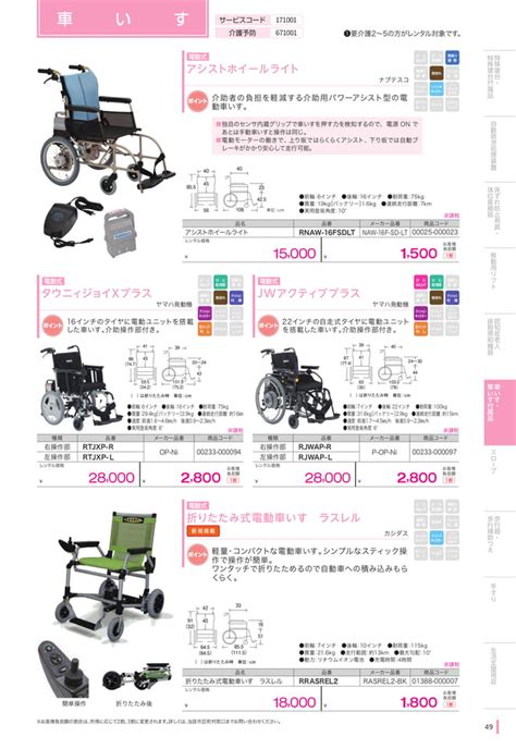 福祉用具レンタルカタログ Vol3 Ebook5