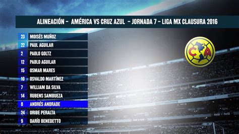 Alineación América Vs Cruz Azul J7 Liga Mx Youtube