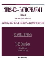 NURS 403 Exam 4 Blueprint Focused Review Pptx NURS 403