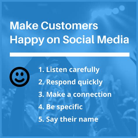 The Art Of Making Customers Happy On Social Media