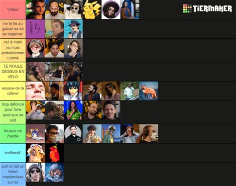 Melee Commu Fr Tier List Community Rankings TierMaker