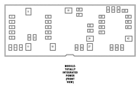 2016 Dodge Ram 2500 Fuse Box Diagram