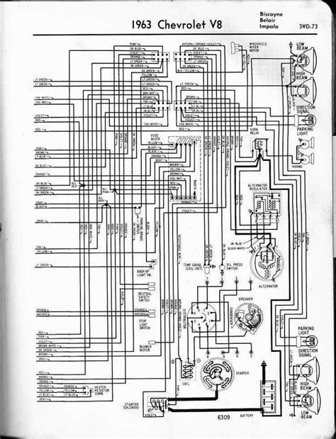 Decoding the Wiring Diagram for a 1967 Impala - WireMystique