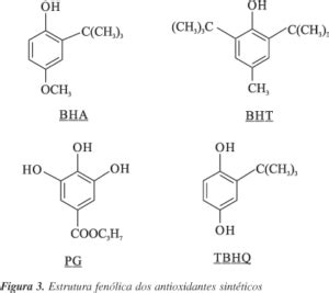 Quimica Dos Alimentos Conservantes E Outros X Xquimica Br