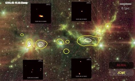 Astronomers Find A Newly Forming Quadruple Star System Universe Today