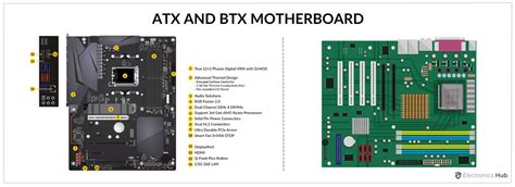 Cpu On Btx Board