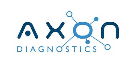 Faqs Axon Diagnostics