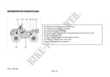 Mxu Irs Naked V Carnet Utilisation Kymco Catalogue De