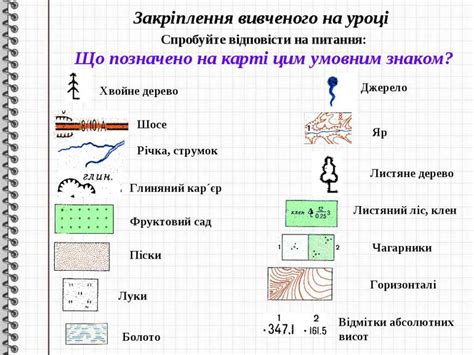 Умовні знаки плану місцевості (топографічних карт) - презентація з ...