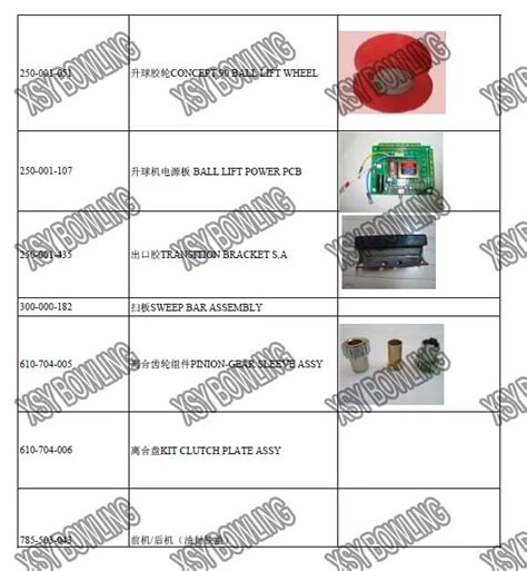 Amf Bowling Spare Part Bowling Spare Parts Amf Bowling Parts Amf