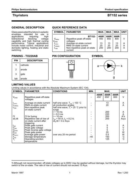 Thyristors BT152 series - Datasheet Catalog