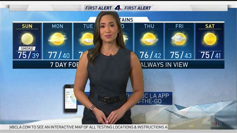 First Alert Forecast A Hot Fourth Of July Nbc Los Angeles