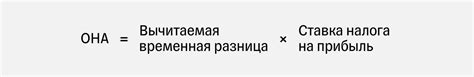 Отложенные налоговые активы — что такое, как они определяются