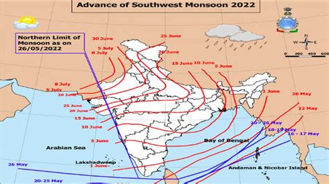 Imds Latest Update On Southwest Monsoon Check Forecast On Rainfall