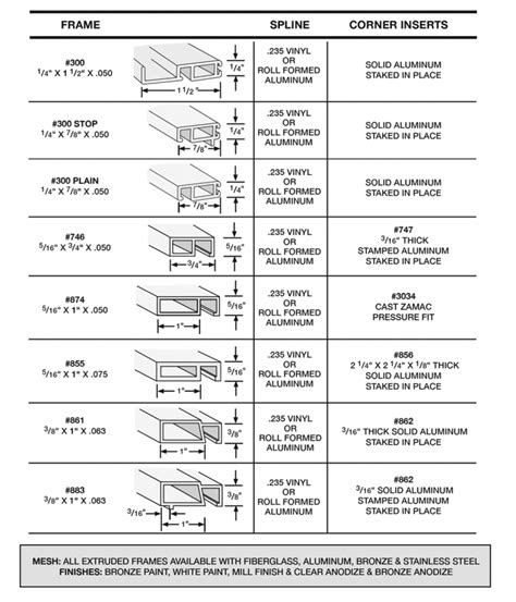 ALUMINUM SCREEN FRAMES EXTRUDED Screens Fabricated Metals