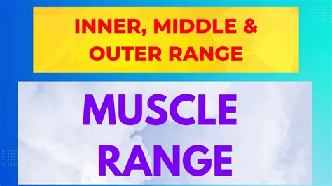 Muscle Ranges Inner Middle And Outer Ranges With Notes For