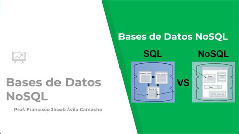 Bases De Datos Nosql Youtube