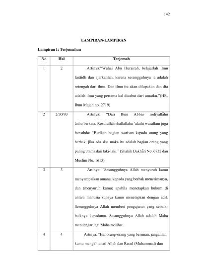 Artinya Hai Orang Orang Yang Beriman Janganlah Kamu Mengkhianati