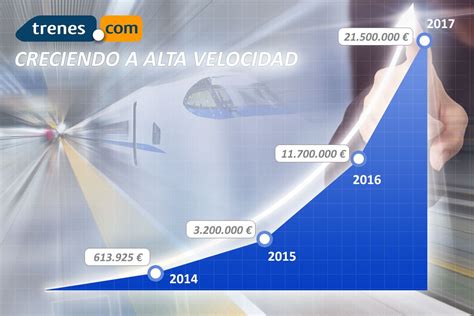 Cierra El 2017 Superando Los 21 5 Millones De Euros En Venta