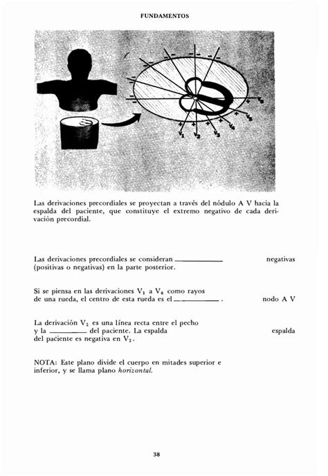 Electrocardiografia Practica Dubin PDF