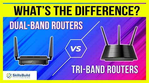 Choosing The Best Router Tri Band Vs Dual Band Youtube