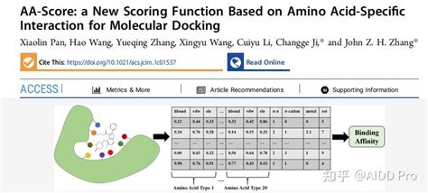 Jcim 新经验蛋白−配体评分函数，改进氨基酸特异性相互作用 知乎