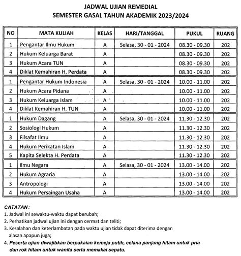 JADWAL UJIAN REMEDIAL SEMESTER GASAL TAHUN AKADEMIK 2023 2024