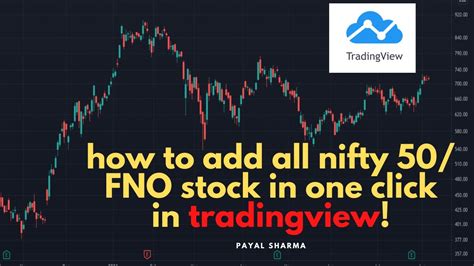 How To Add All NSE FNO STOCKS AT ONE CLICK IN TRADINGVIEW EASY