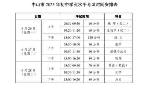 2023年中山中考时间及考试科目安排初三网