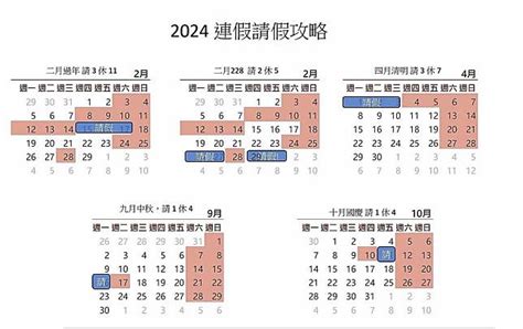 2024 請假攻略｜怎麼請假、特休怎麼休更划算？圖解 5 大休假好時機 經理人月刊 Line Today