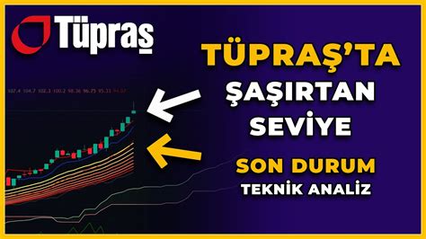 T Pra Hisse Analiz Tuprs Yorum Bilan O Teknik Analiz Hisse