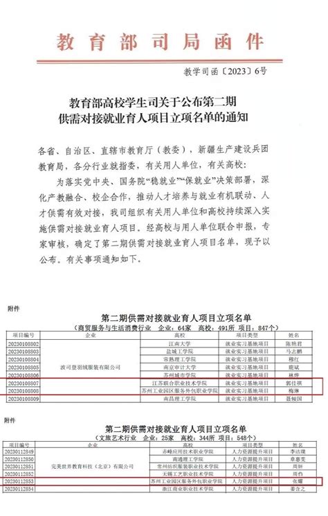 我校入选教育部高校学生司第二期供需对接就业育人项目 苏州工业园区服务外包职业学院信息公开网