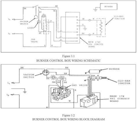 How To Read Wiring Schematics For Dummies Diagram How To R