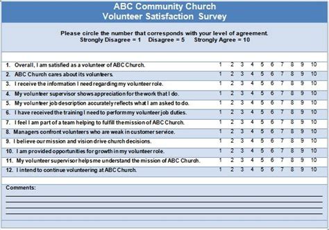 Volunteer Satisfaction 4 Opportunities To Ask Questions Smart