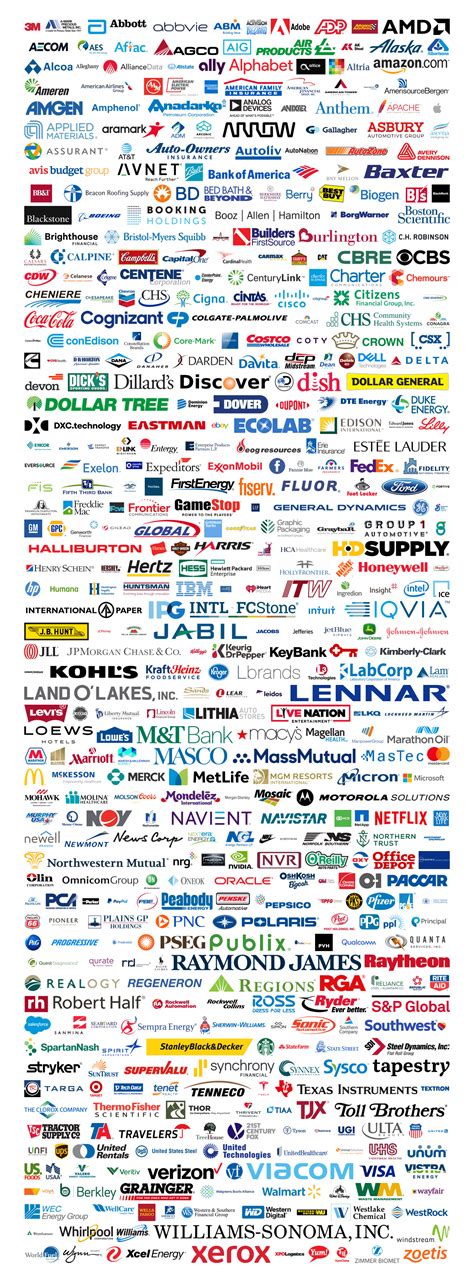 Logo Fortune 500