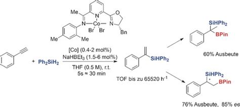 Highly Chemo‐ Regio‐ And Stereoselective Cobalt‐catalyzed Markovnikov