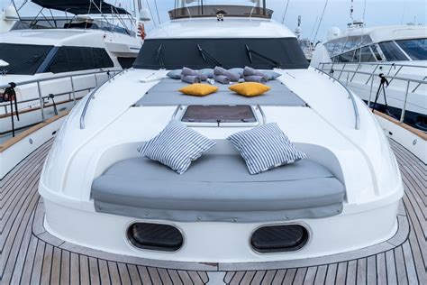 Gektor | ID Yachts