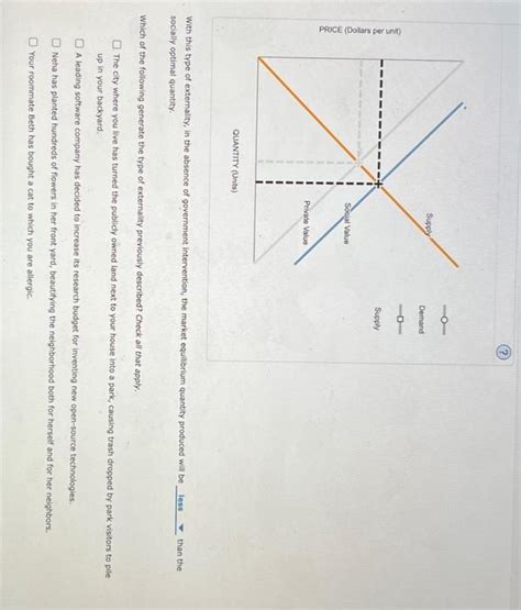 Solved 1 Externalities Definition And Examples An Chegg