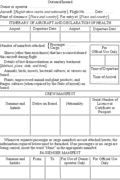 General Declaration For Crew