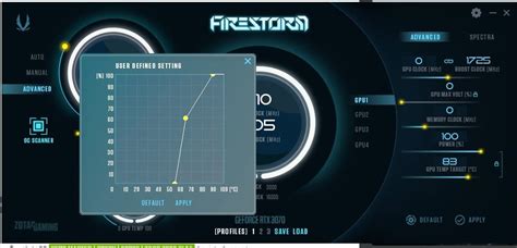 Rtx 3070 Fan Curve Rpcbuild