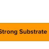 CYP450 metabolic pathways involved in the metabolism of nortriptyline ...