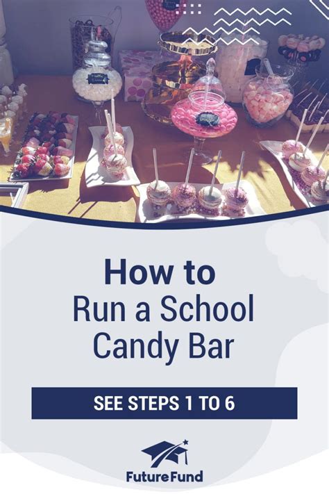 Guide: How to Run a School Candy Bar Fundraiser