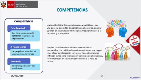 Que Son Las Competencias Seg N El Minedu Noticias Actualizadas