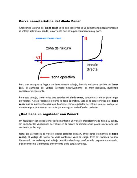 Curva Caracteristica De Un Diodo Pdf