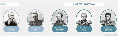 Великие кадеты России