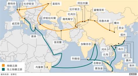 一带一路：g7唯一参与国意大利正式退出 Bbc News 中文