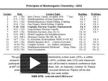 Ppt Principles Of Bioinorganic Chemistry Powerpoint