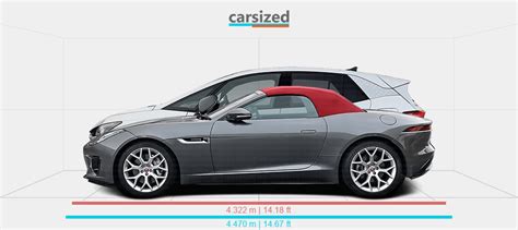 Dimensions Jaguar F Type Vs Cupra Born Present