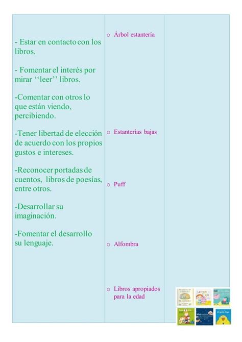 Tabla De Materiales Pdf