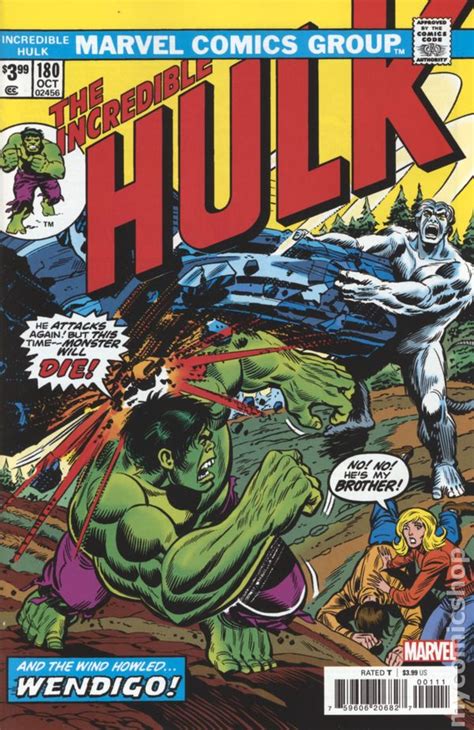 Incredible Hulk Facsimile Edition Marvel Comic Books